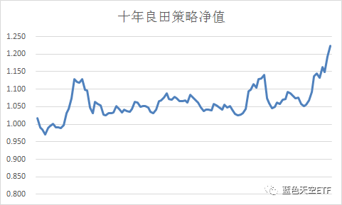 澳门一码一肖100准吗,实地策略验证计划_安卓版28.732