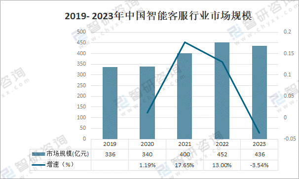 2024年12月 第590页