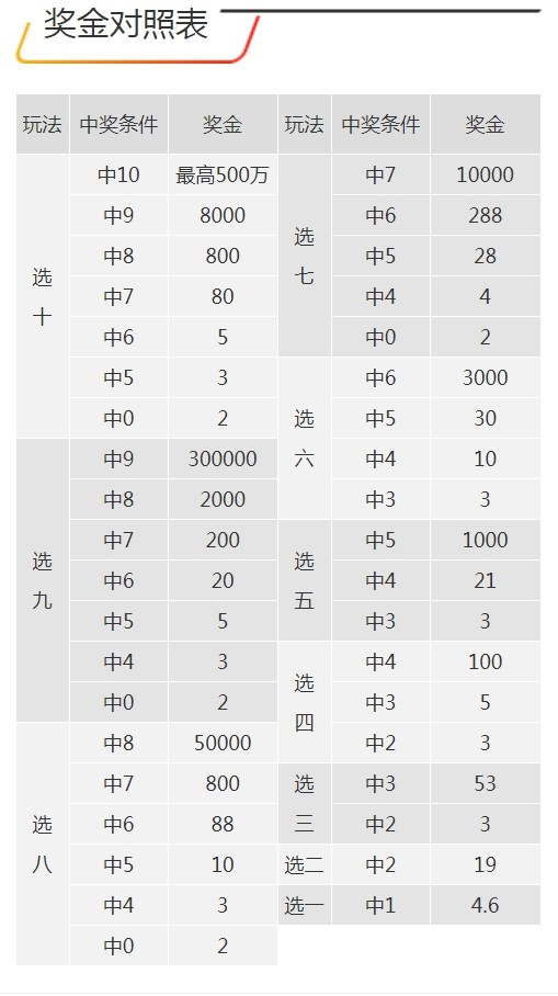 7777788888王中王开奖最新玄机,深入解析策略数据_HDR20.57