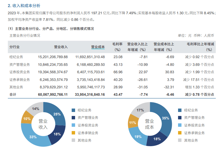 新澳门天天开彩资料大全,互动策略评估_XT81.10