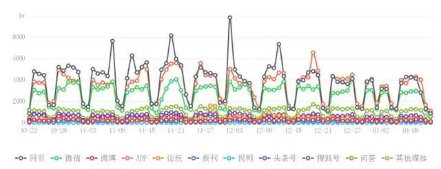 澳门六开彩天天开奖记录澳门,数据分析驱动解析_The30.90