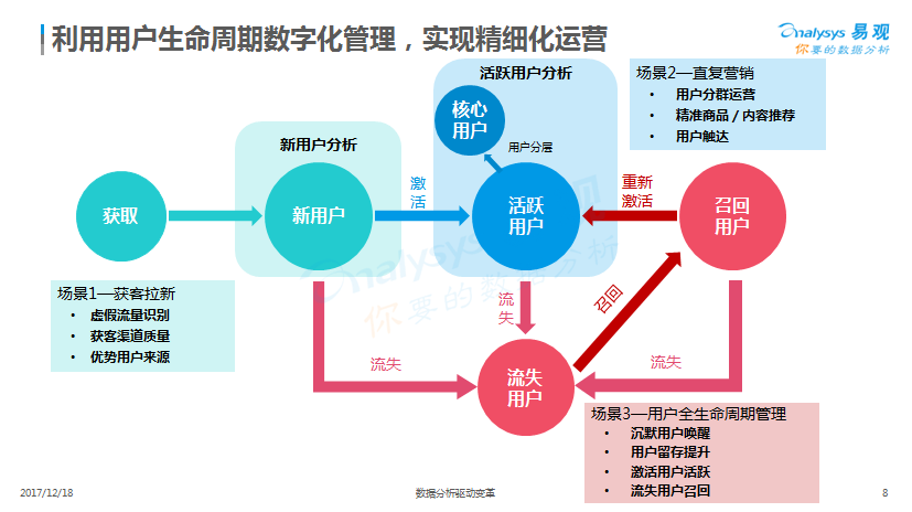 新奥门资料免费提供,数据分析驱动决策_Harmony款23.41