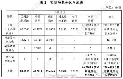 澳门六开奖结果2024开奖记录今晚直播视频,收益成语分析落实_策略版24.443