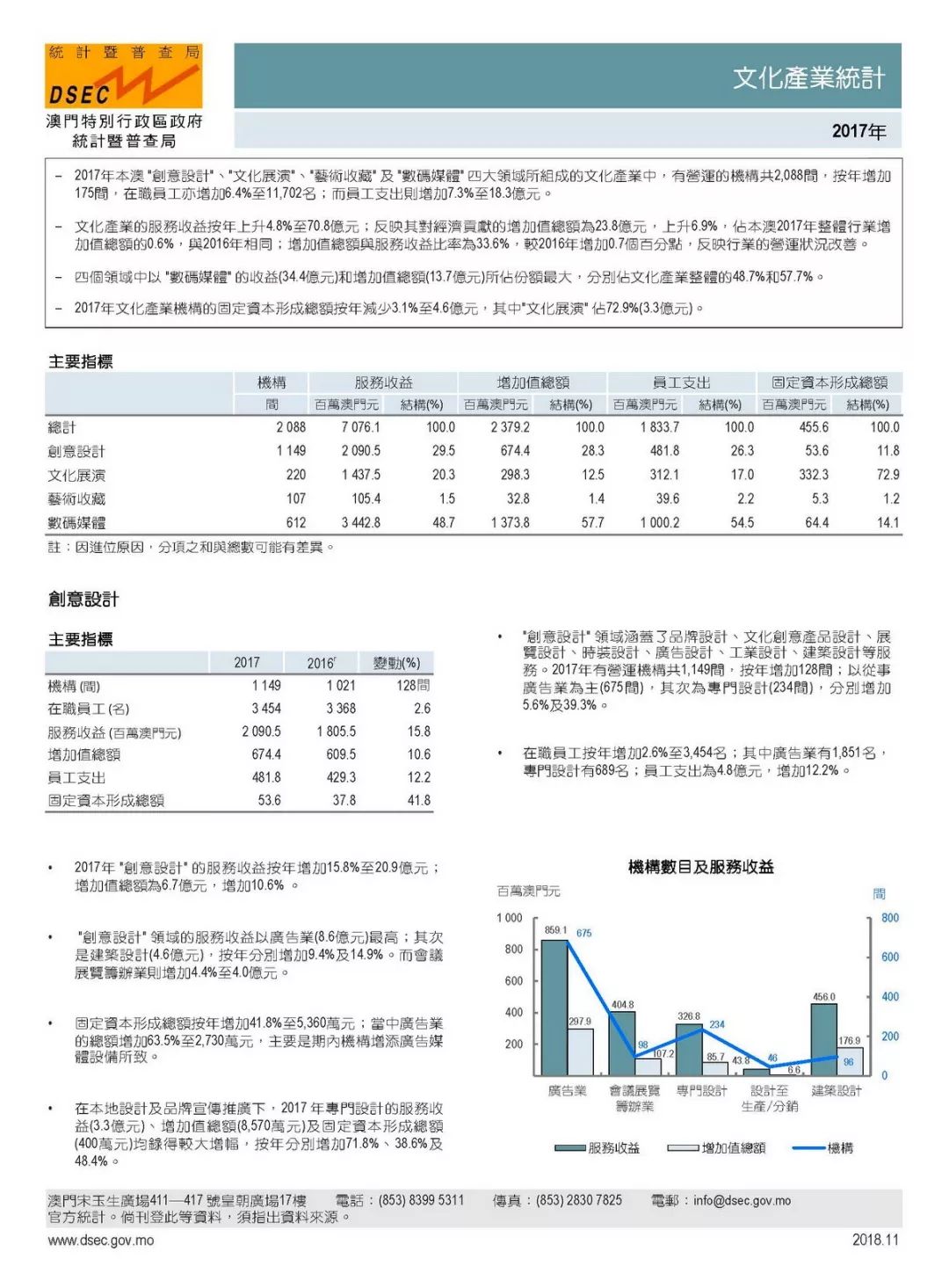 澳门六开奖结果2024开奖记录今晚,实地考察数据解析_V版43.396