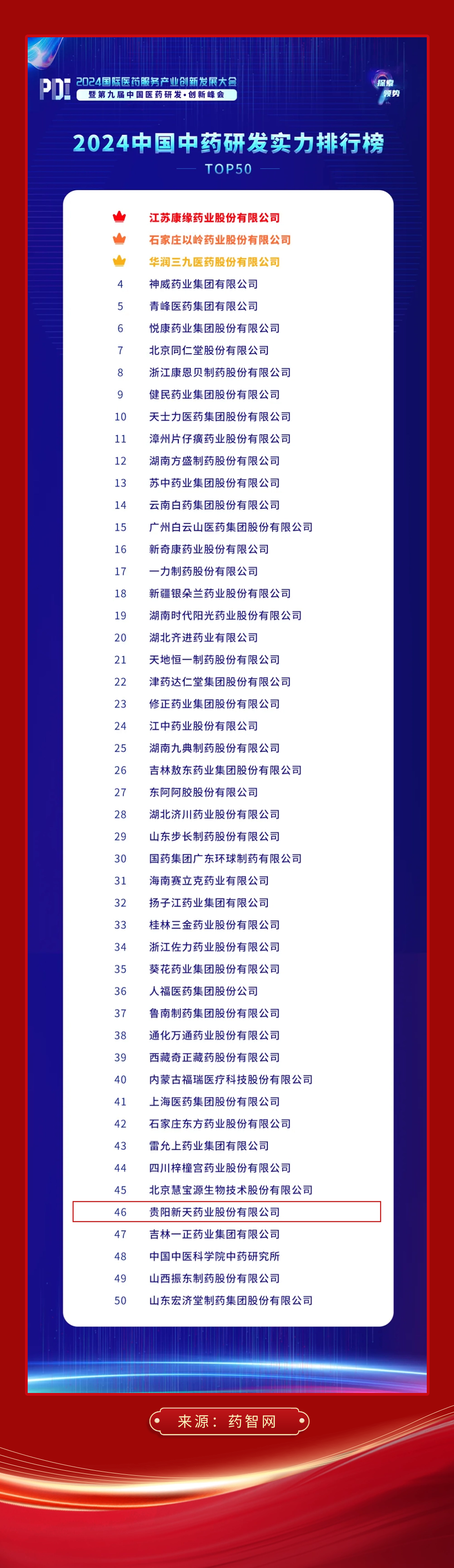 2024年澳门王中王天天,仿真技术方案实现_特供版71.365