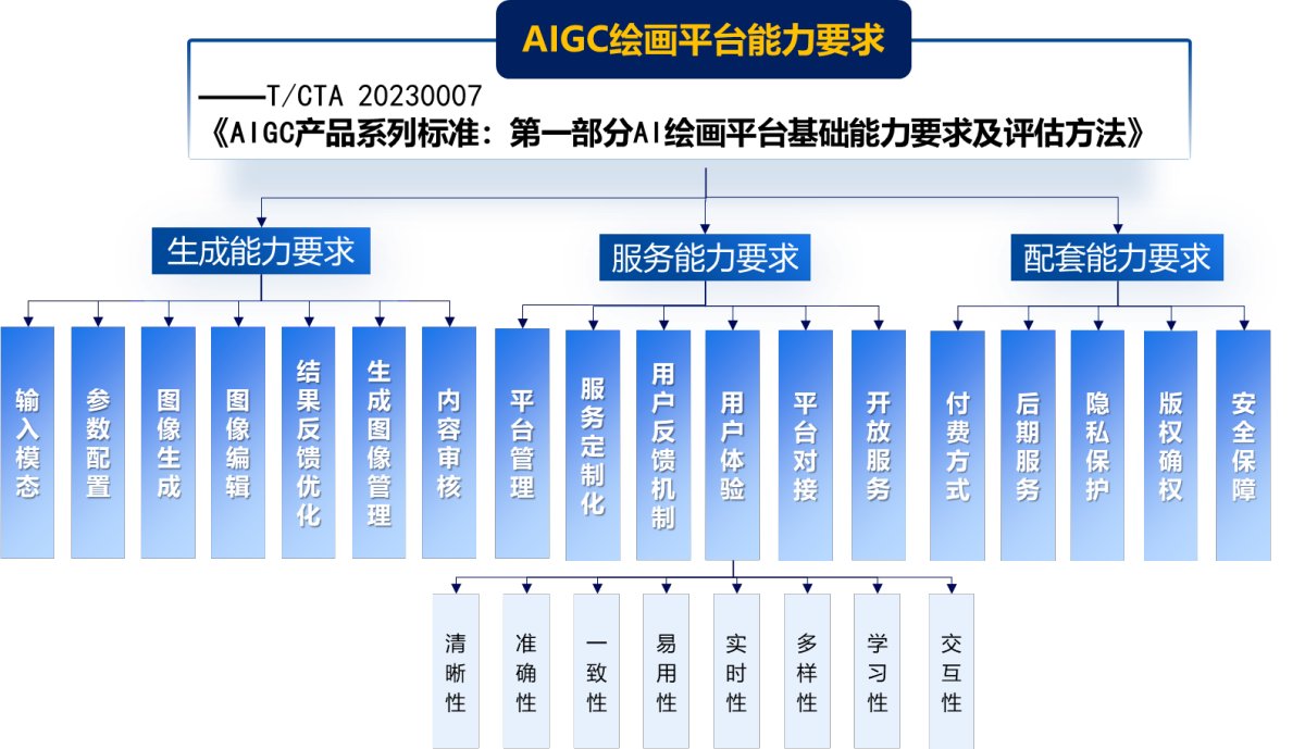 2024新奥正版资料最精准免费大全,定性解析评估_影像版19.261