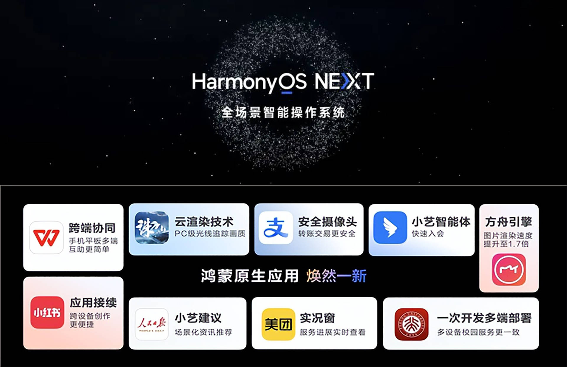 一肖一码一一肖一子,专业执行方案_HarmonyOS37.966