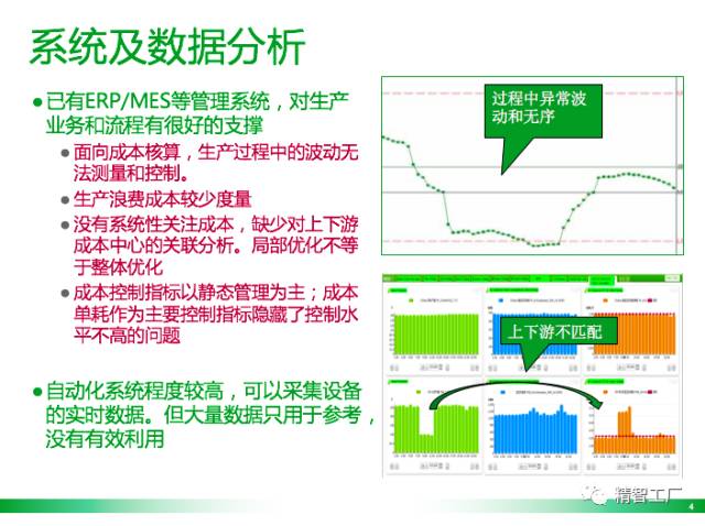 2O24年澳门今晚开码料,数据驱动决策执行_社交版51.795