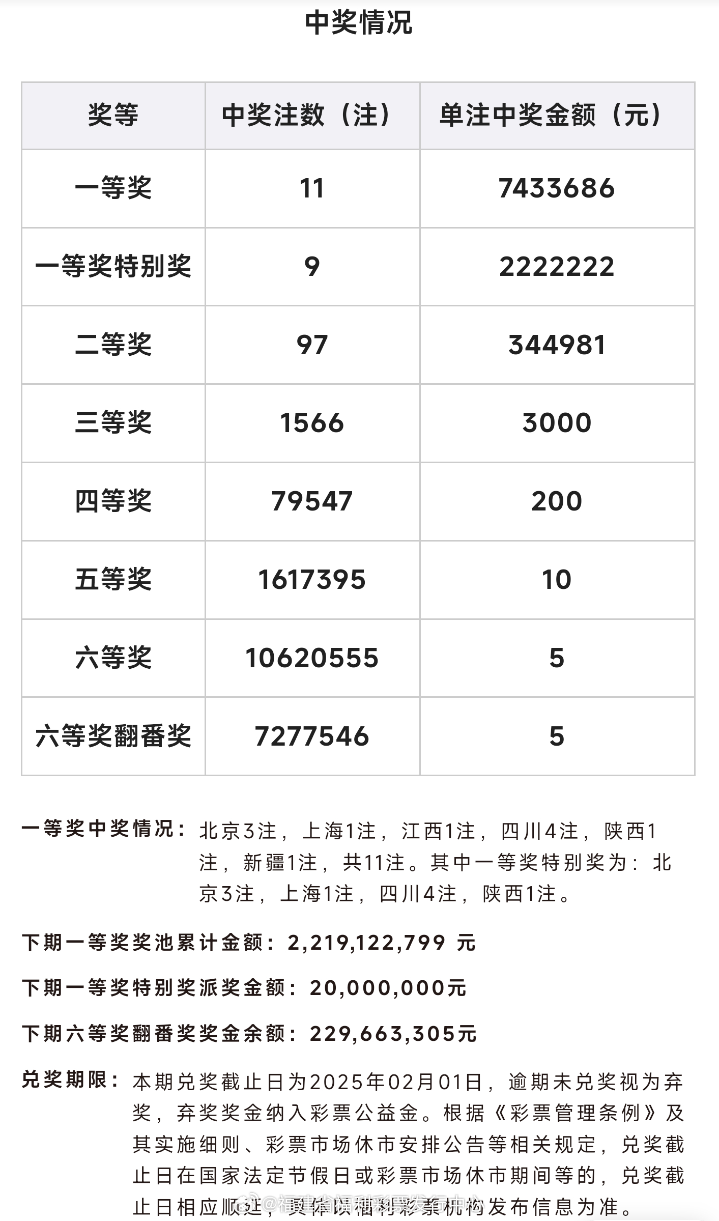 白小姐三肖中特开奖结果,适用性执行设计_HDR版56.733