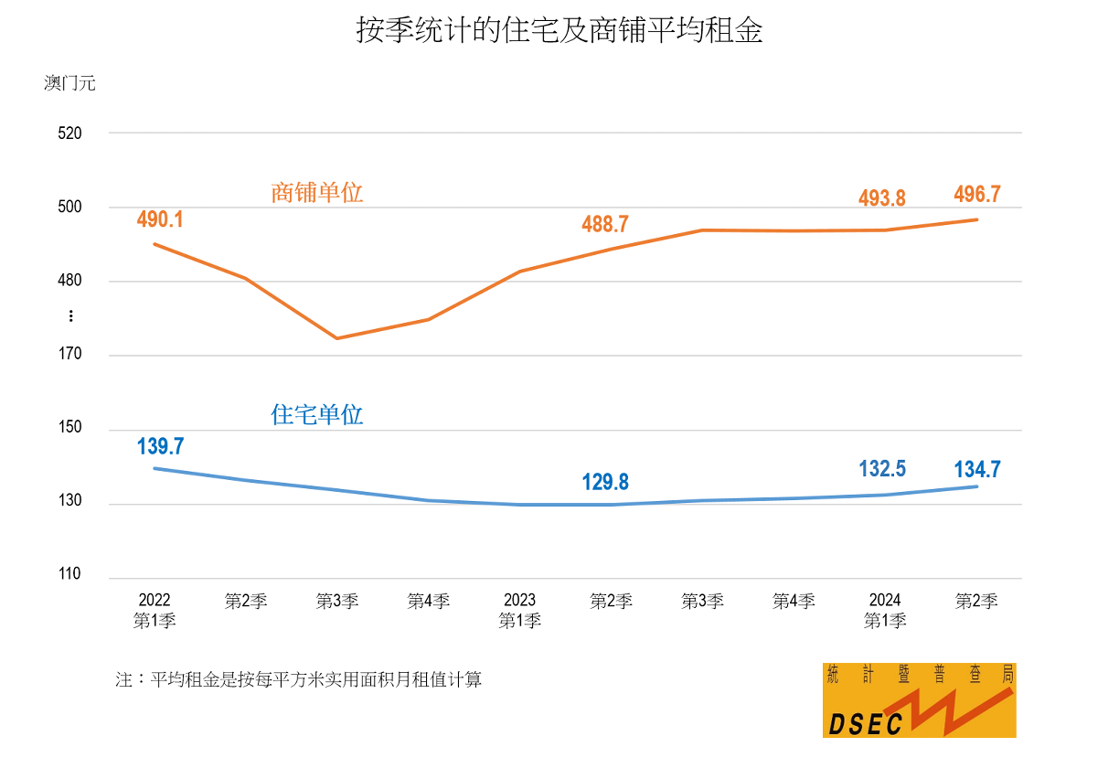 新澳2024年最新版资料,全面设计实施策略_XE版34.849