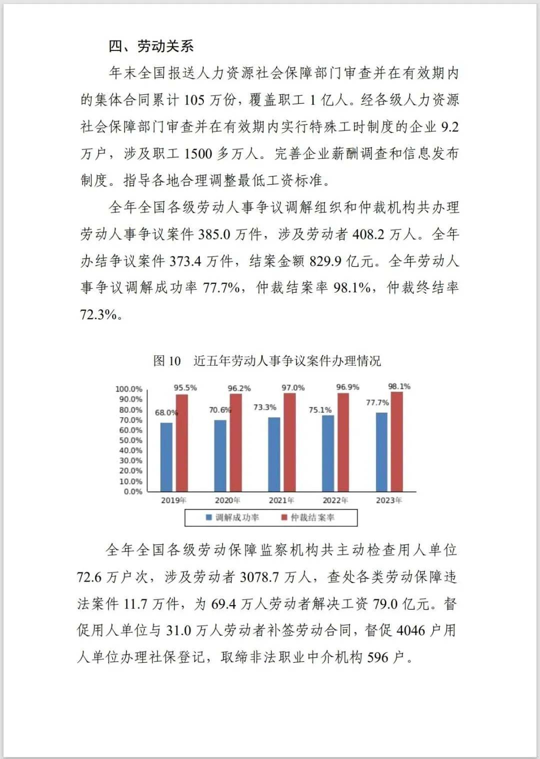 2023管家婆精准资料大全免费,时代资料解释落实_SE版29.385