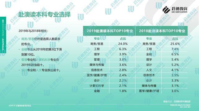 新澳六最准精彩资料,实地数据执行分析_特别版42.902