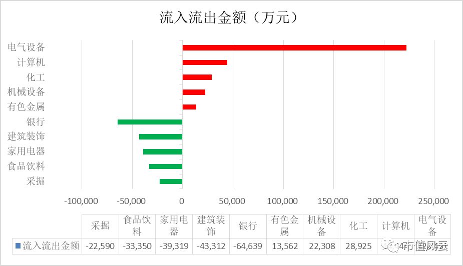 二四六天天免费资料结果,数据整合执行策略_W21.974