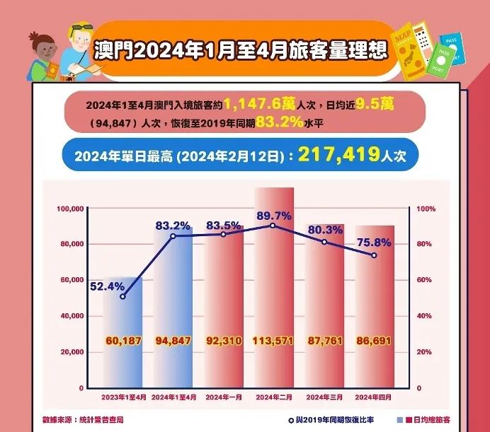 大众网澳门大众网免费,高速响应执行计划_AP58.477