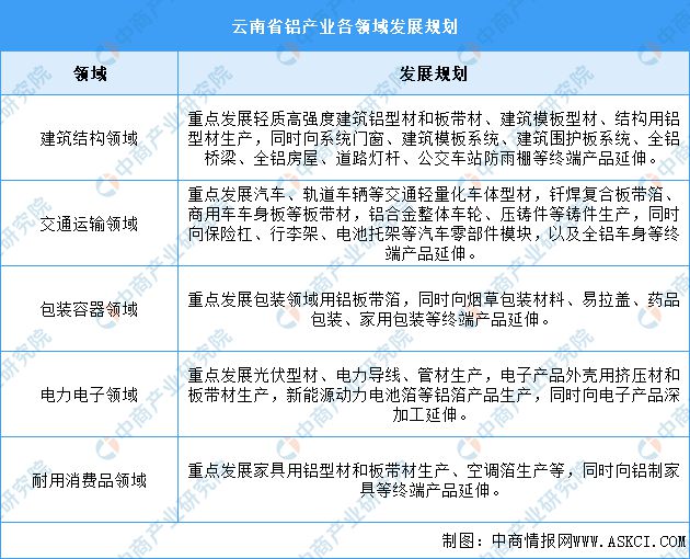 2024年全年資料免費大全優勢,数据驱动执行方案_XR22.460