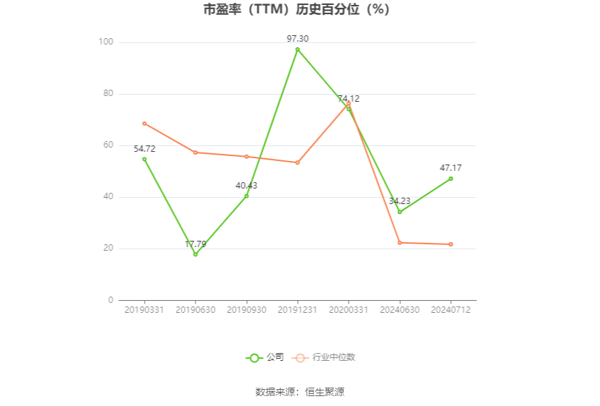 2024年資料免費大全優勢的亮点和提升,权威评估解析_Prime33.801