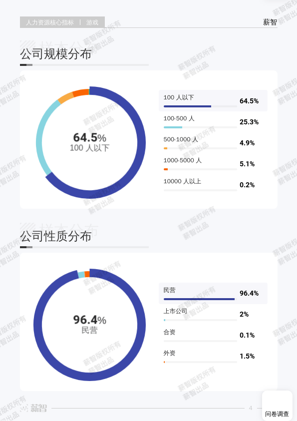 新澳精准资料免费提供221期,功能性操作方案制定_游戏版71.365