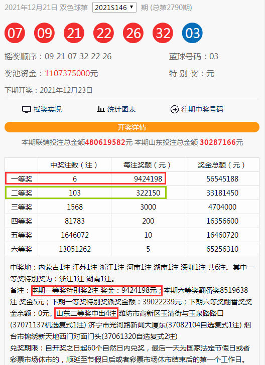 王中王一肖一特一中一澳,实地执行数据分析_模拟版84.695