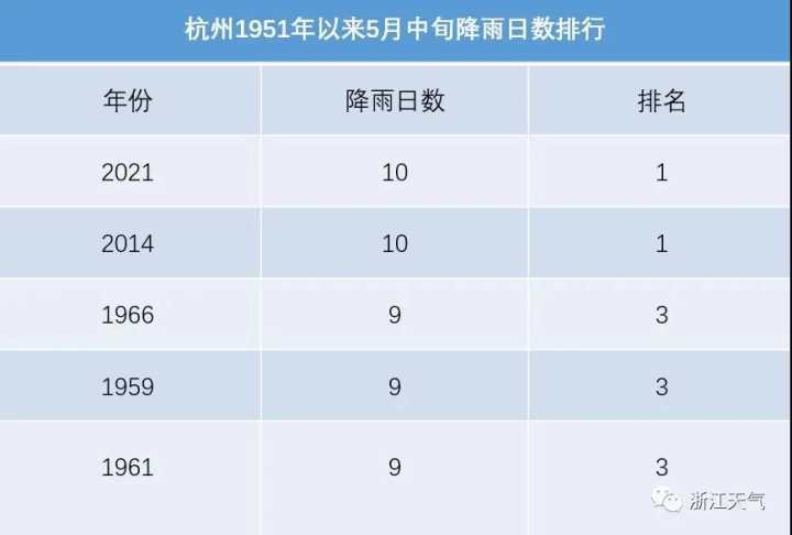 2024年12月 第547页