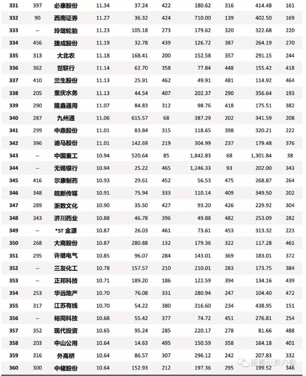 2024澳彩免费公开资料查询,权威说明解析_WP版97.884