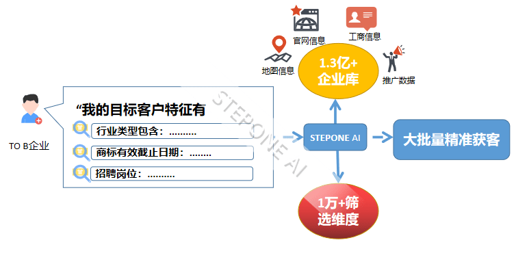 2024年12月 第545页