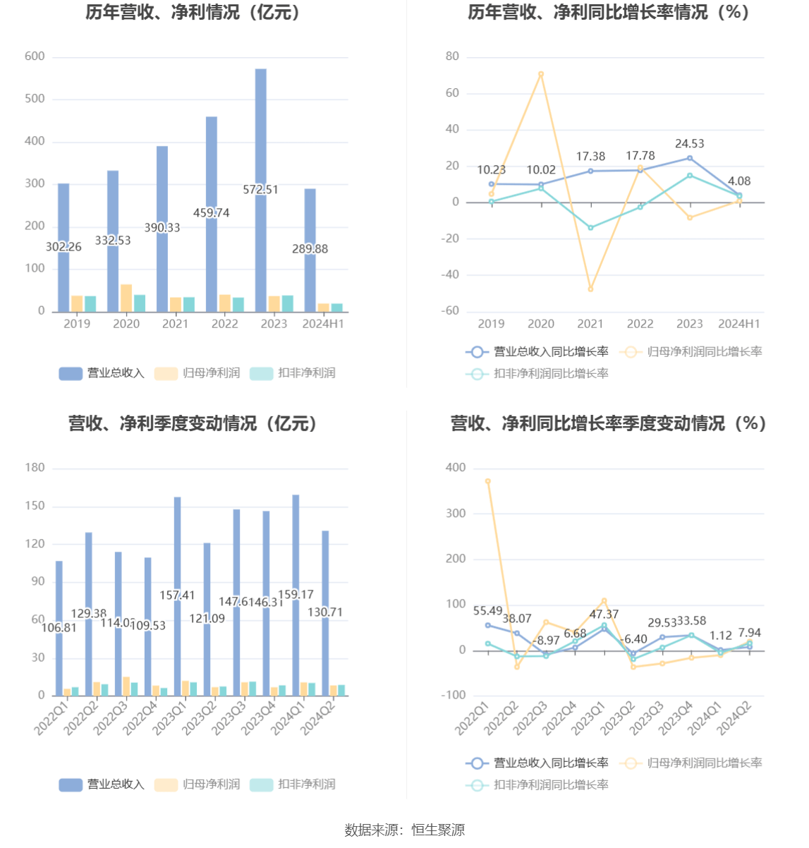 香港期期准资料大全,深入执行方案设计_vShop22.97