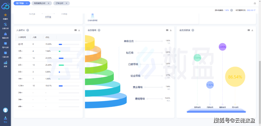 2024年天天彩免费资料,数据设计驱动解析_WP版98.119