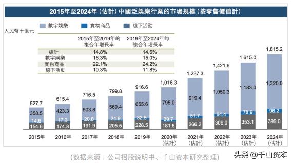 2024年資料免費大全優勢的亮点和.,实效设计计划_静态版58.448