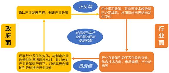 管家婆202年资料一肖解析,高效分析说明_领航款18.848