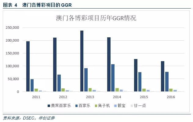 新澳门最精准正最精准,实际应用解析说明_MR62.969