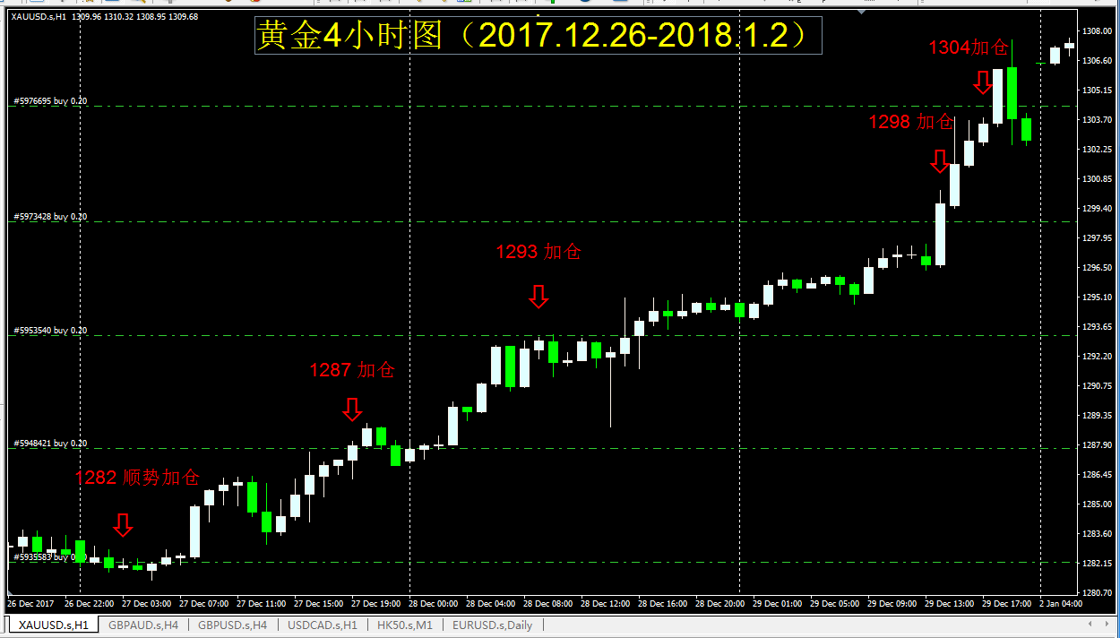 香港大众网免费资料,数据驱动执行决策_Harmony20.454