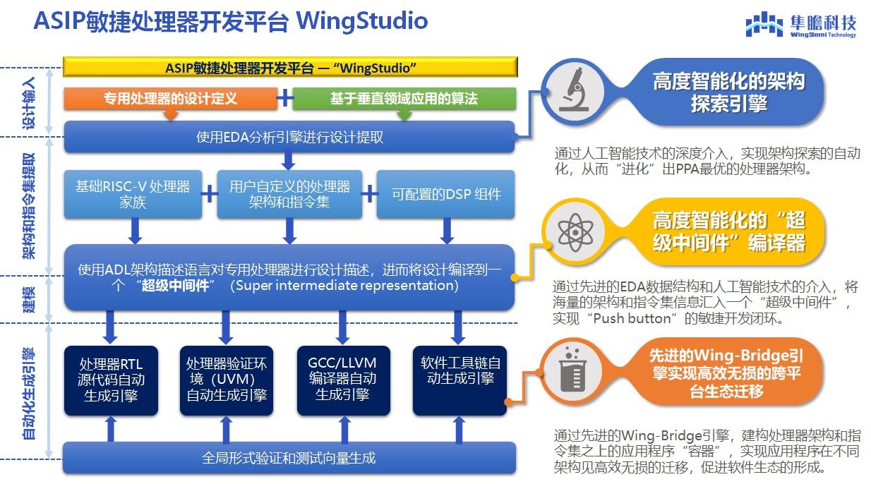 2024年12月 第491页