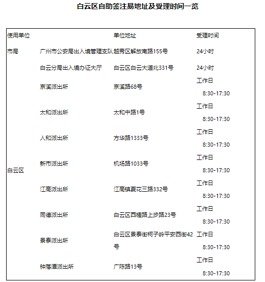 新澳门2024历史开奖记录查询表,诠释解析落实_精装版68.749