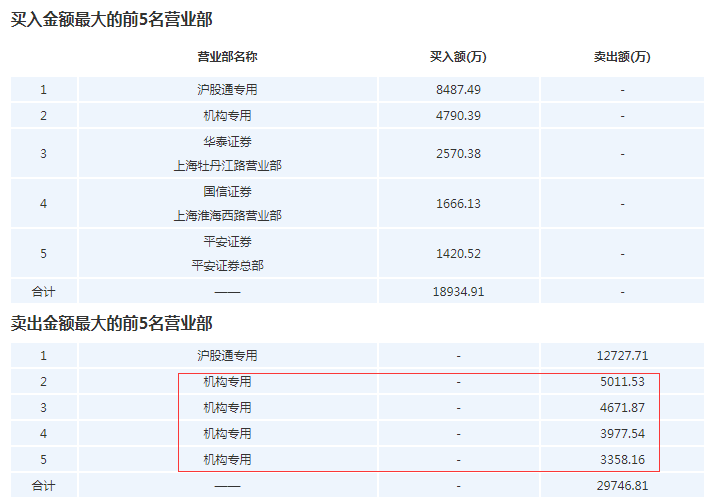 新澳天天开奖资料大全,快速响应计划解析_云端版73.414