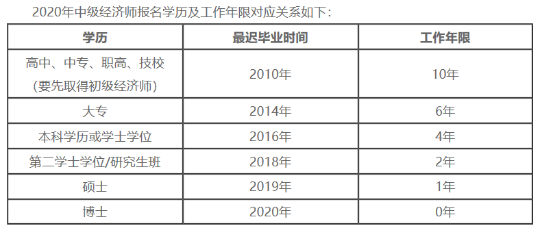 新澳门资料大全正版资料2024年免,高效计划分析实施_纪念版58.522