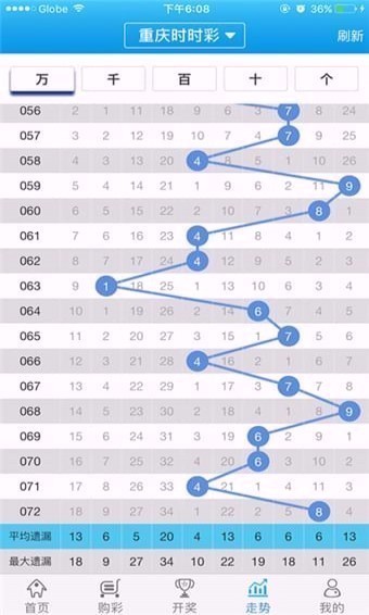 澳门一肖—码精准100王中王,深度评估解析说明_微型版61.554