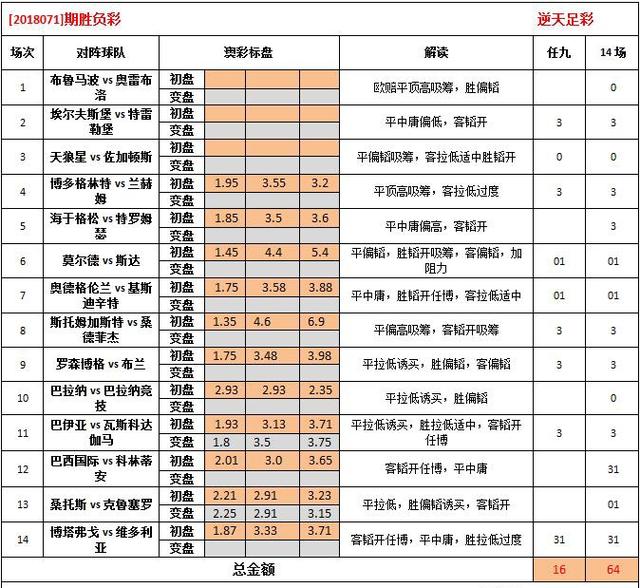 2024澳彩免费公开资料查询,全部解答解释落实_3K139.503