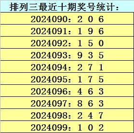 澳门一码一码100准确河南,最新调查解析说明_pro29.413