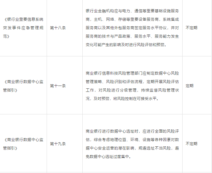 澳门今晚必开一肖一特,科技术语评估说明_FT22.729