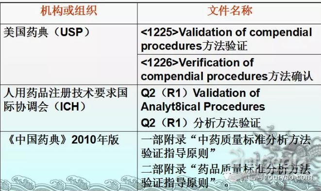 新奥彩资料长期免费公开,实地验证数据策略_标准版33.860