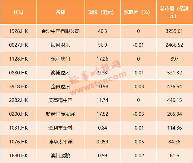 2024澳门天天开好彩,权威分析说明_旗舰款26.353