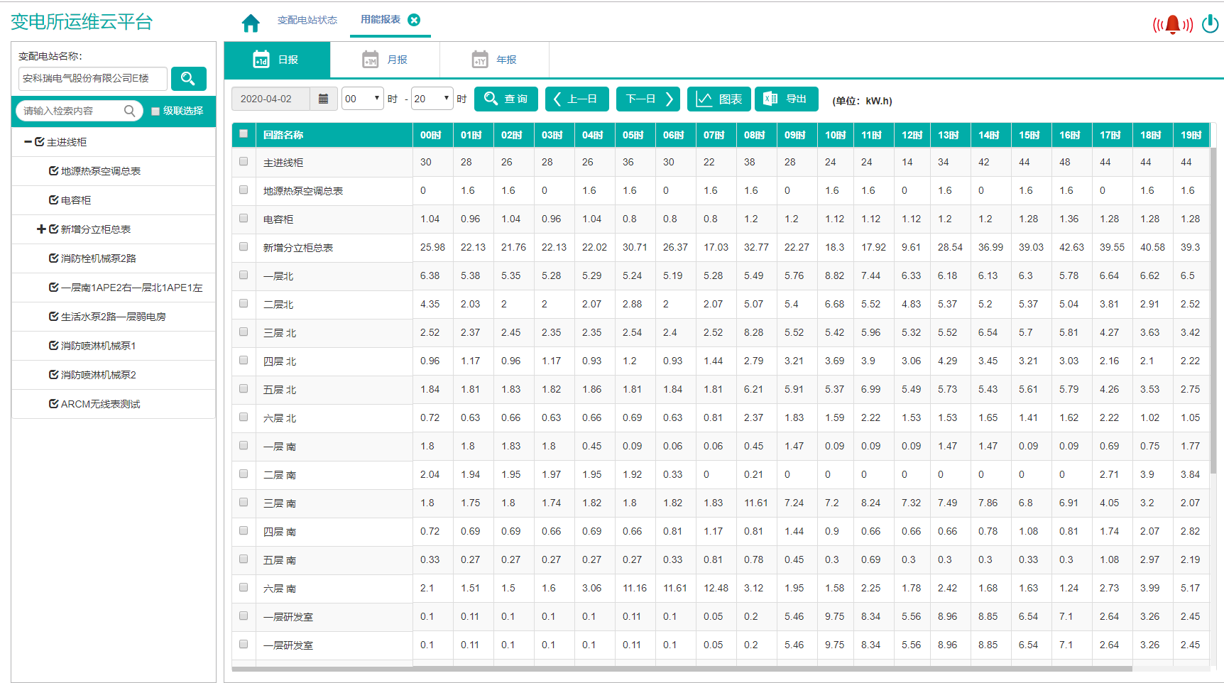 一码一肖100%的资料,高速响应计划实施_Ultra56.76