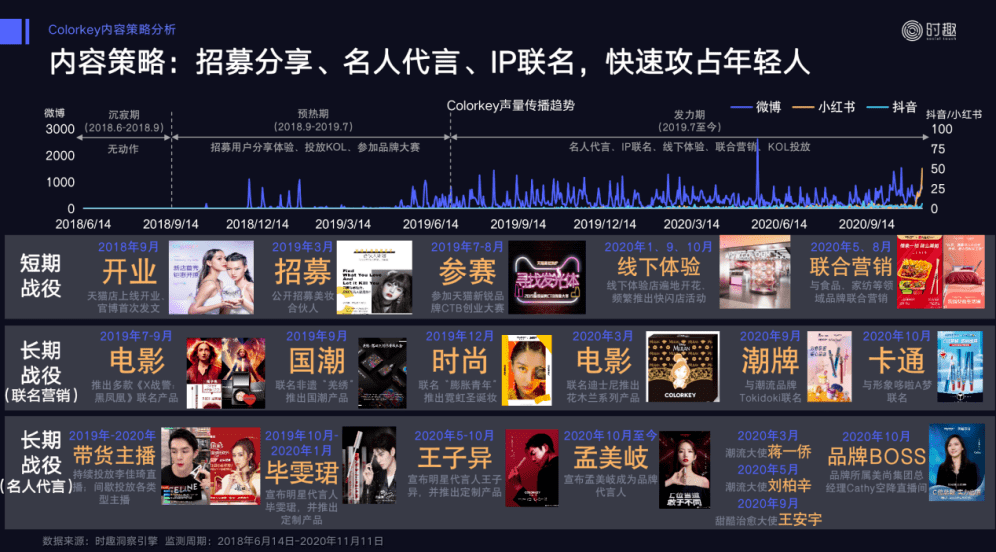 澳门资料大全,正版资料查询,数据驱动设计策略_7DM61.461