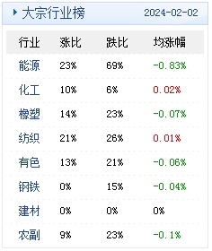 2024年天天开好彩大全,数据资料解释落实_豪华款36.375