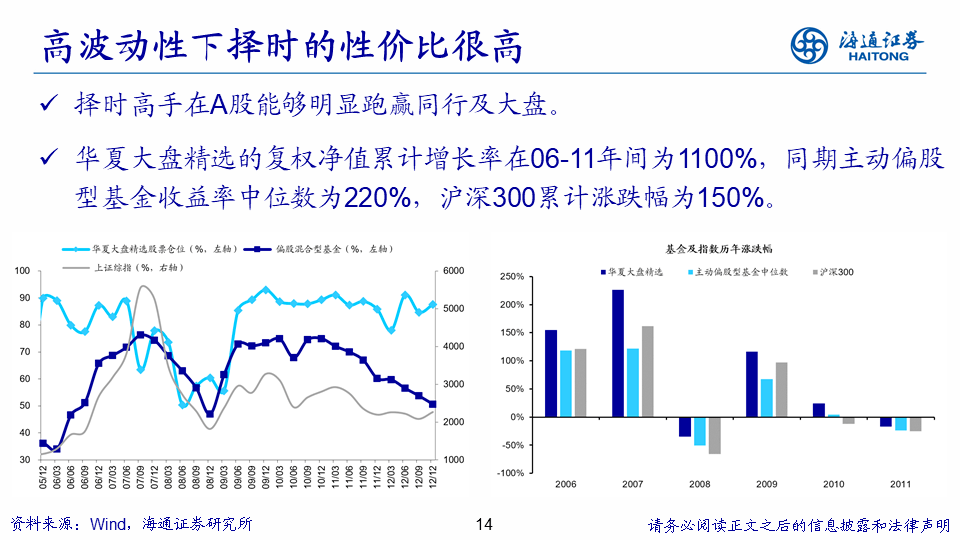 新澳门最精准正最精准龙门,高度协调策略执行_YE版15.154