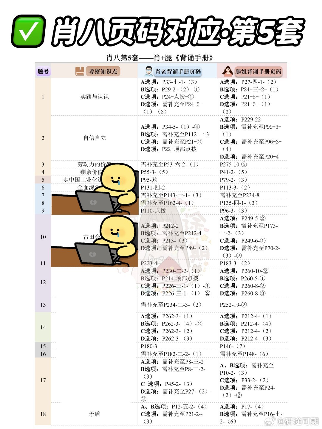 一肖一码一一肖一子,实证研究解释定义_Advance56.100