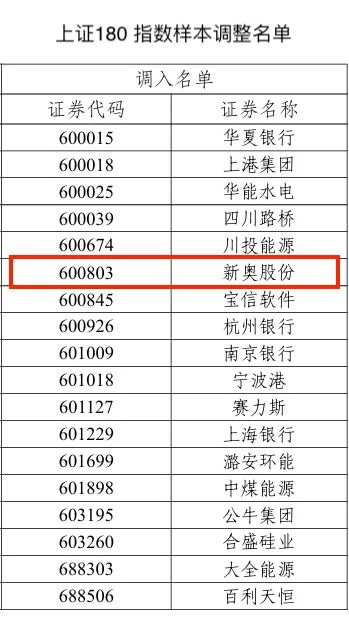 2024新奥历史开奖结果查询澳门六,实地解答解释定义_UHD版35.809