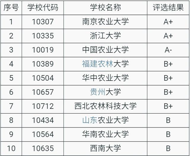 新澳门二四六天天开奖,专业解析评估_复刻款73.50