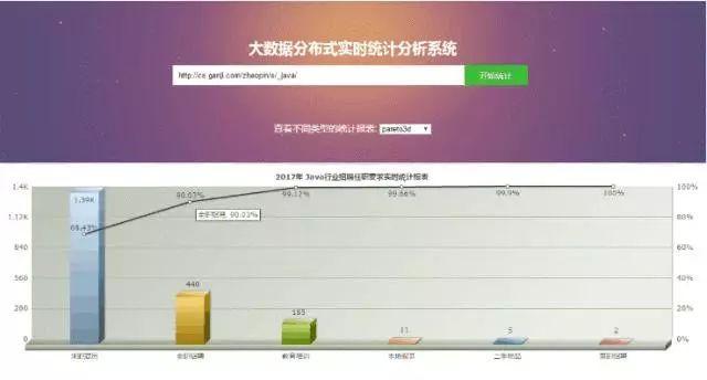 2024年12月 第484页