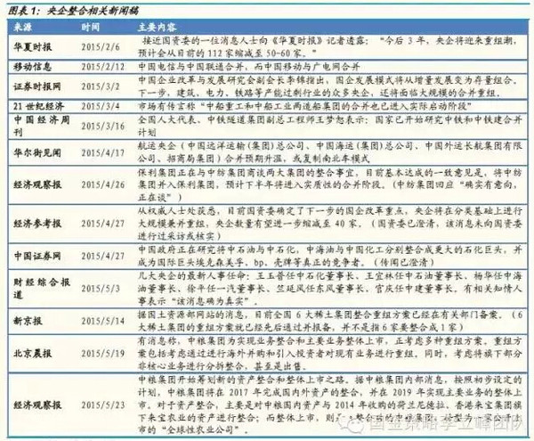 新澳门天天幵好彩大全,资源整合策略实施_4K30.329